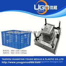 zhejiang taizhou huangyan food container mould maker and 2013 New household plastic injection tool box mouldyougo mould